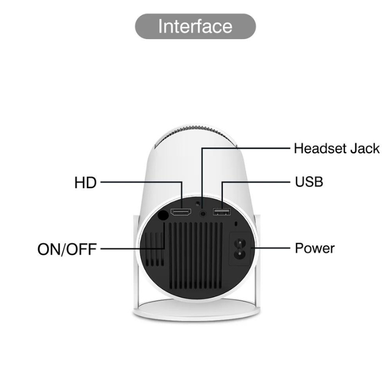 Projecteur intelligent Oulumi™ Hy300