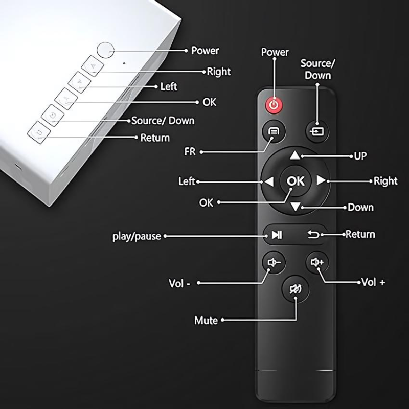 Oulumi™ Mini Projecteur Pro